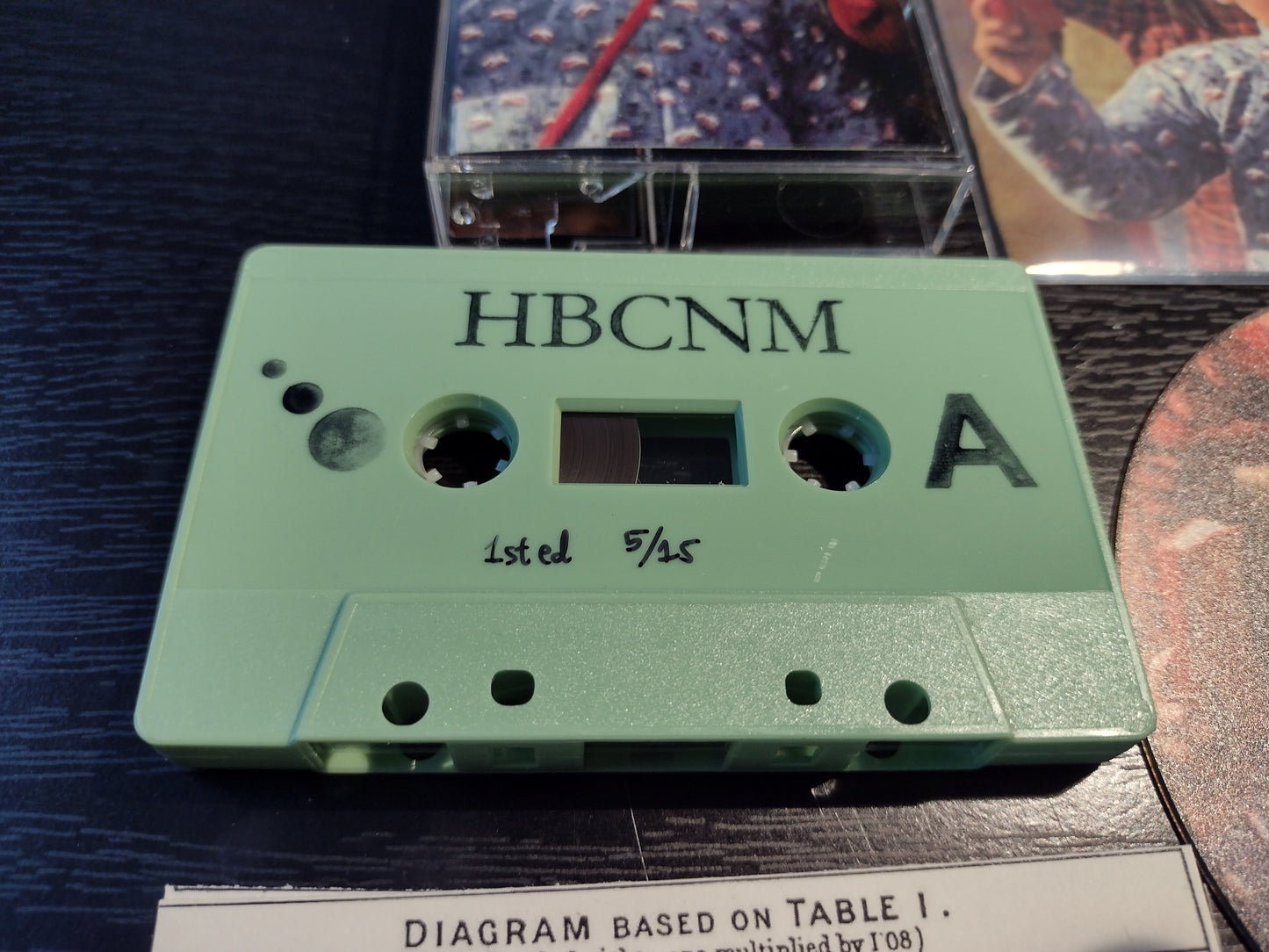 HANNA BARBERA CARTOON NEVER MADE - Regression Towards Mediocrity Cassette Tape